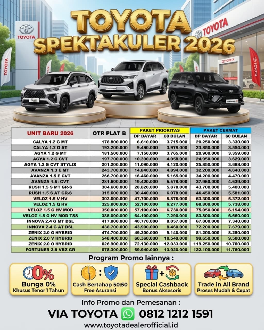 Toyota Dealer Official | Dealer Resmi Tunas Toyota Jakarta